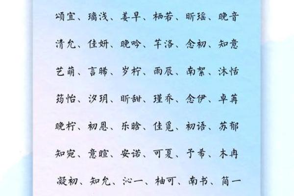 从音韵到寓意,这些女孩名字让你一见钟情 从音韵到寓意,这些女孩名字让你一见钟情
