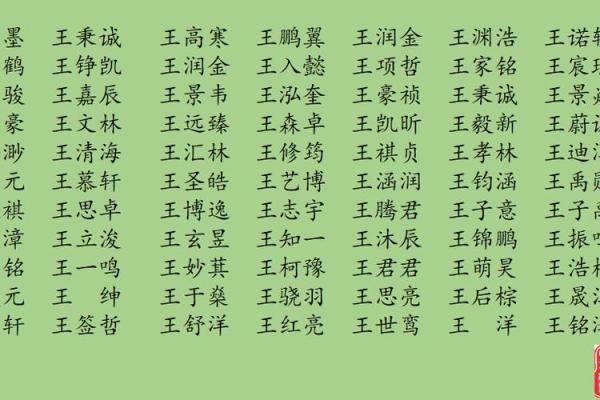 从音韵到寓意,这些女孩名字让你一见钟情 从音韵到寓意,这些女孩名字让你一见钟情