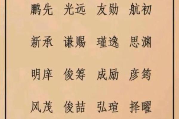轻松为宝宝取名,利用宝宝起名字网站的智慧 轻松为宝宝取名,利用宝宝起名字网站的智慧