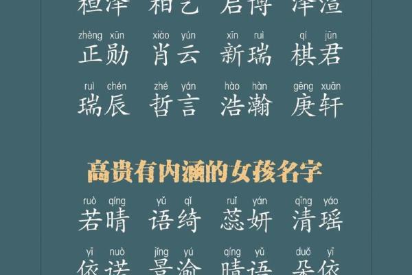 轻松为宝宝取名,利用宝宝起名字网站的智慧 轻松为宝宝取名,利用宝宝起名字网站的智慧