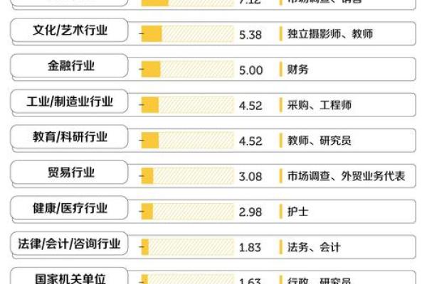 为什么越来越多人选择给孩子取闹闹这个名字 为什么越来越多人选择给孩子取闹闹这个名字
