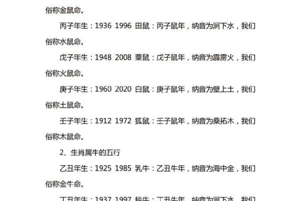 年命解析:了解每个人与年份的独特关系 年命解析:了解每个人与年份的独特关系