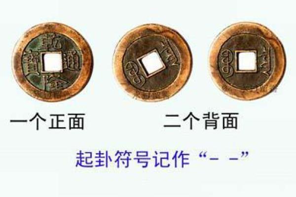 铜钱测运势:如何通过简单的方式预测未来运程 铜钱测运势:如何通过简单的方式预测未来运程