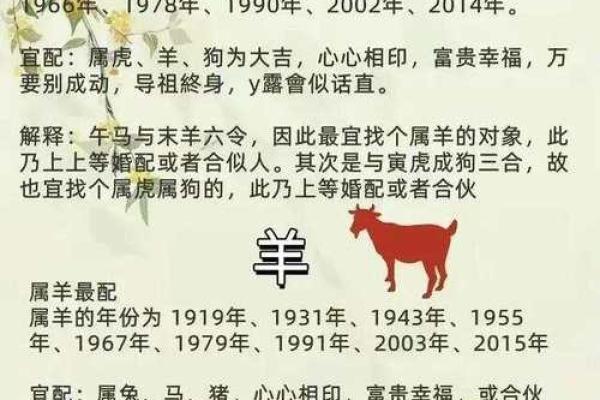 羊的婚姻配对指南：哪个生肖最合适