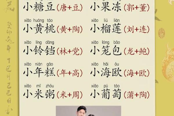 在线宝宝起名平台,助力父母轻松挑选好名字 在线宝宝起名平台,助力父母轻松挑选好名字