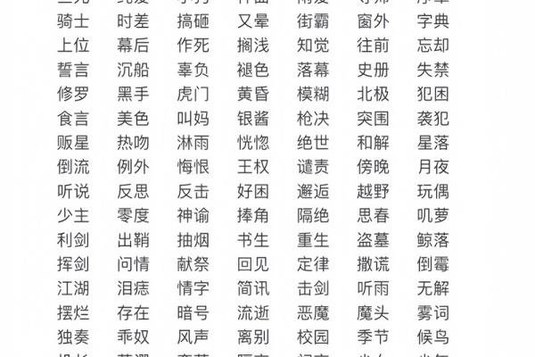 王者荣耀上单名字大全,个性与实力并存 王者荣耀上单名字大全,个性与实力并存