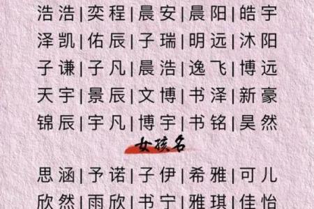 科技助力宝宝起名，智能软件带来好运选择