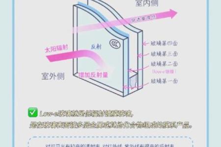 如何为玻璃公司起个创意名字 提升品牌辨识度