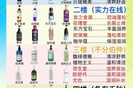 洗发水公司起名创意指南 如何为品牌选择一个独特又吸引人的名字