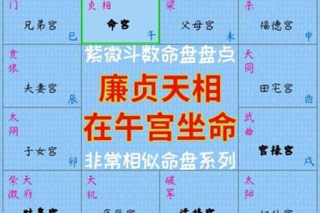 如何判断自己是否有贵命
