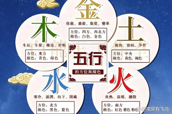 命缺水对个人命运的深远影响 命缺水对个人命运的深远影响