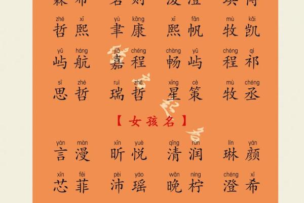 为宝宝选择最合适的名字,免费起名帮你忙 为宝宝选择最合适的名字,免费起名帮你忙