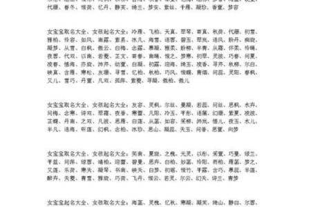 为宝宝选择最合适的名字，免费起名帮你忙