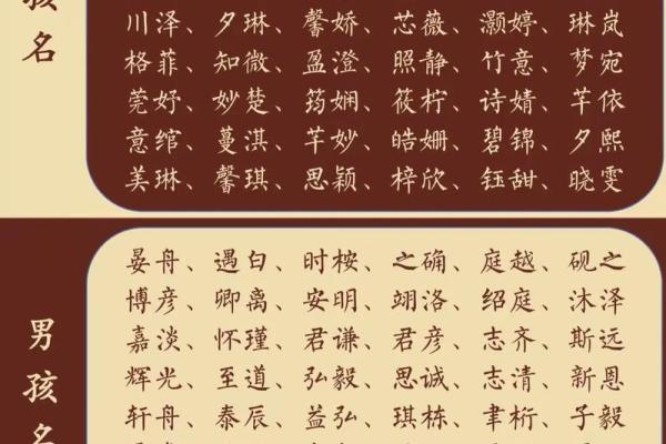 姓徐宝宝名字推荐:兼顾传统与现代的命名法 姓徐宝宝名字推荐:兼顾传统与现代的命名法