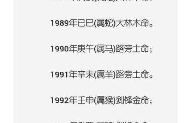 炉中火命与其他命理类型的区别 炉中火命与其他命理类型的区别