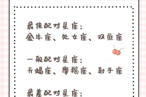 摩羯座星座配对指数：最佳与最差组合