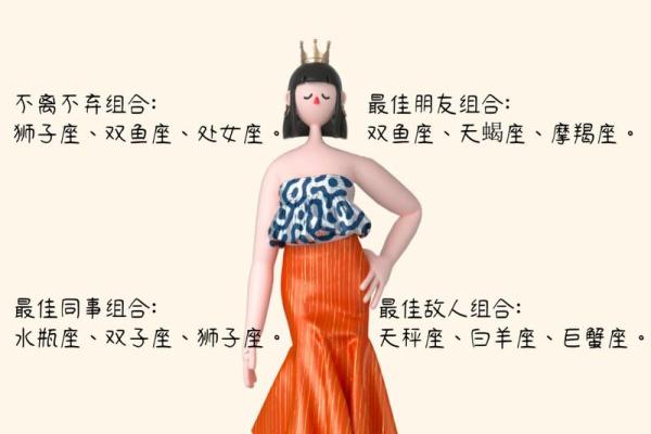 摩羯座星座配对指数：最佳与最差组合