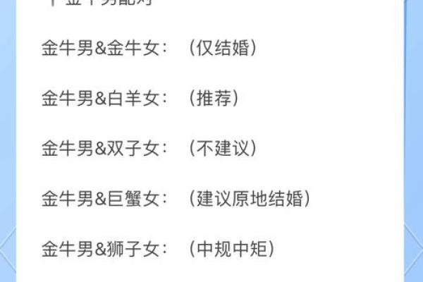 牛女与猴男的星座配对：挑战与成长的关系
