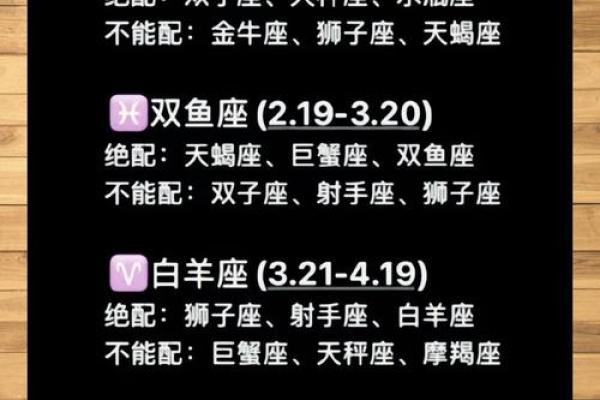 十二星座爱情配对指南：最匹配的星座组合