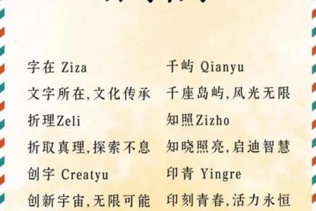 如何为公司起个与众不同的名字提升品牌价值