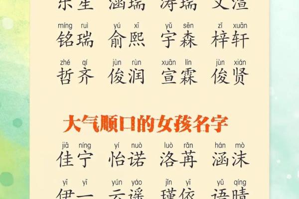 如何为新生儿选择一个寓意深刻的免费名字 如何为新生儿选择一个寓意深刻的免费名字