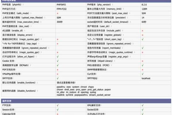 龙蛇配对是否合适？深度解析缘分密码