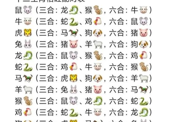 属羊与属狗是否相配？从性格到爱情的深度解读