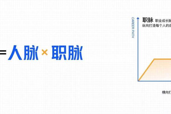 FF字生成技巧：打造属于你的虚拟身份