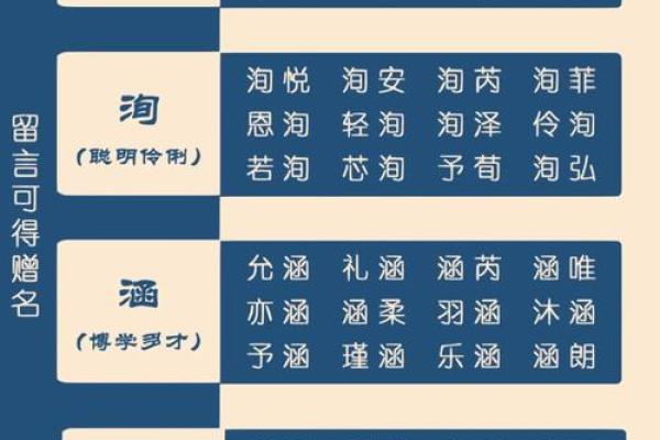 选用浩字为名字的五大理由