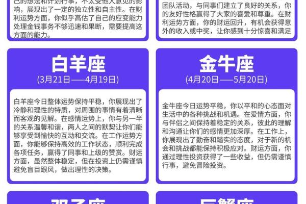 运势分析:近期财运、事业和感情走向揭秘 运势分析:近期财运、事业和感情走向揭秘