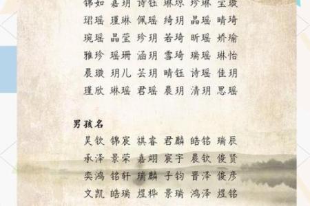 如何为新生儿选择一个寓意深刻的免费名字