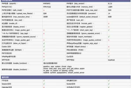 龙蛇配对是否合适？深度解析缘分密码