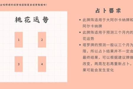 今日塔罗牌运势透视：你需要注意的关键事项