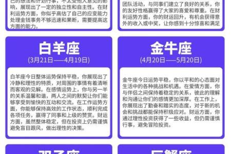 运势分析：近期财运、事业和感情走向揭秘