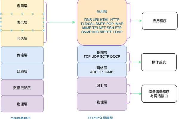 提升办公效率 房间命名的秘密