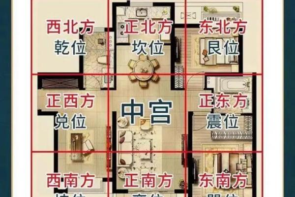 老房子运势差?这些风水调整不可忽视 老房子运势差?这些风水调整不可忽视