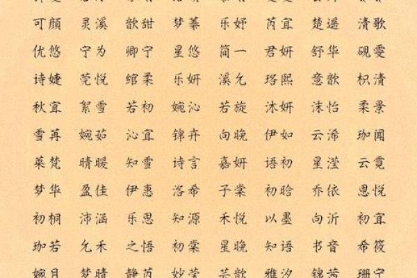 羊年女宝宝名字精选大全 羊年女宝宝名字精选大全