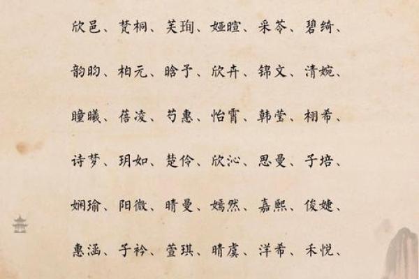 赋予女孩智慧与力量的带硕字名字