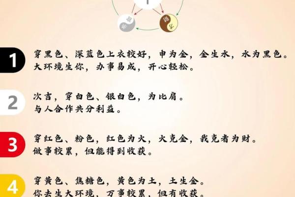 癸未命的人生运势与事业发展 癸未命的人生运势与事业发展