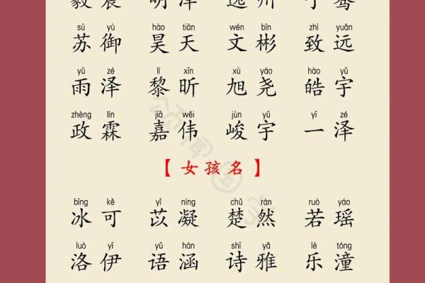 牛年宝宝起名推荐 选一个寓意深远的名字 牛年宝宝起名推荐 选一个寓意深远的名字