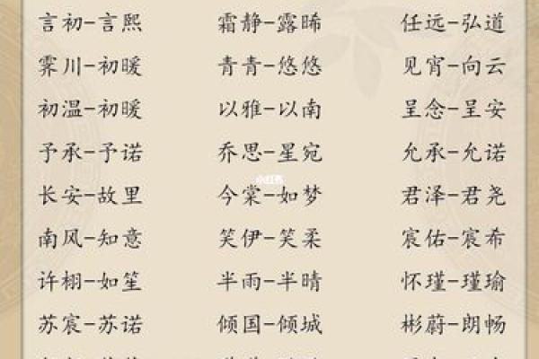 最佳双胞胎宝宝名字推荐清单 最佳双胞胎宝宝名字推荐清单