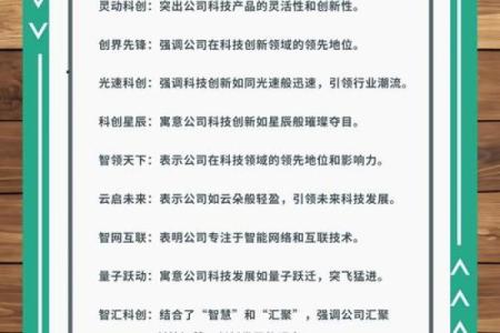 选择动物名称为公司命名的五大优势