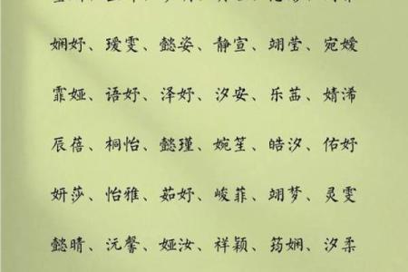 玥字在女孩名字中的寓意与象征