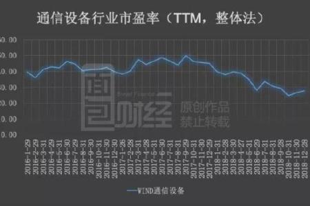 猪年运势走势：如何抓住机会迎接新挑战