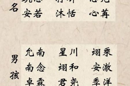 十大全国最好听的名字 让人一听就爱上