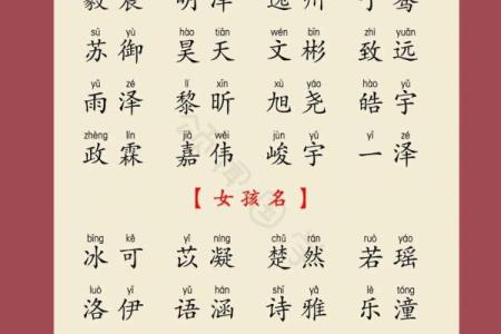 牛年宝宝起名推荐 选一个寓意深远的名字