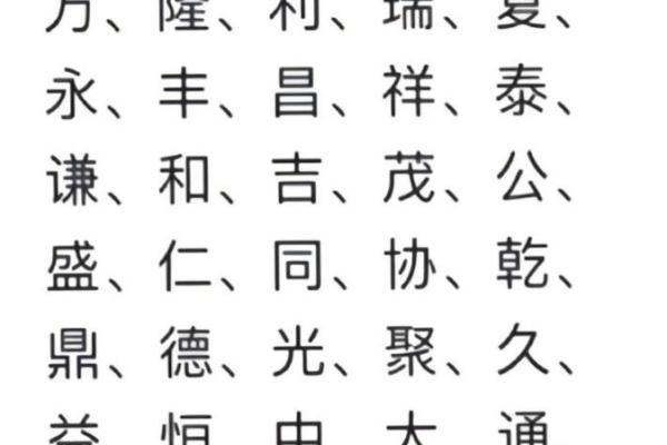 为羊男宝宝挑选一个既吉利又有特色的名字 为羊男宝宝挑选一个既吉利又有特色的名字