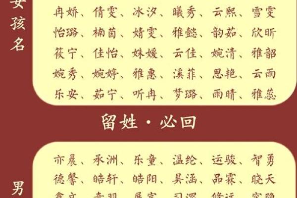 萌系名字大推荐 让你的宝宝与众不同