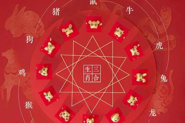 从命理角度看涧下水为何是火鼠命 从命理角度看涧下水为何是火鼠命
