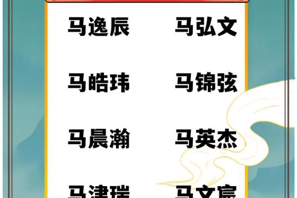 为马宝宝挑选名字的创意指南 为马宝宝挑选名字的创意指南